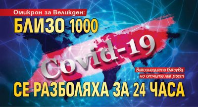 Омикрон за Великден: Близо 1000 се разболяха за 24 часа 