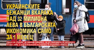 Украинските бежанци вкараха над 32 милиона лева в българската икономика само за 1 месец