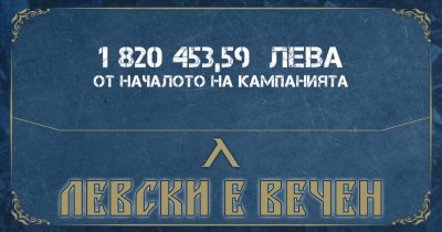 Левски с рекордни приходи от мача с Лудогорец