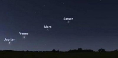 Съседните на Земята планети Венера Марс Юпитер и Сатурн