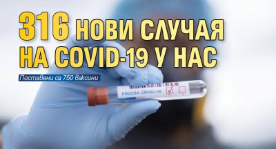 316 нови случая на COVID-19 у нас