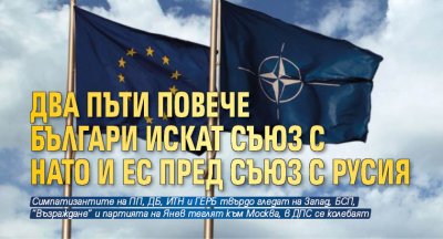Два пъти повече българи искат съюз с НАТО и ЕС пред съюз с Русия