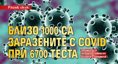 Рязък скок: Близо 1000 са заразените с Covid при 6700 теста