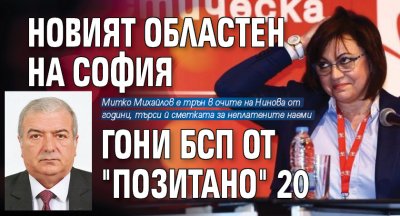 Новият областен на София гони БСП от "Позитано" 20