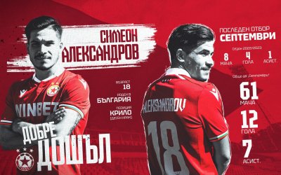 ЦСКА с втори трансфер в рамките на няколко часа