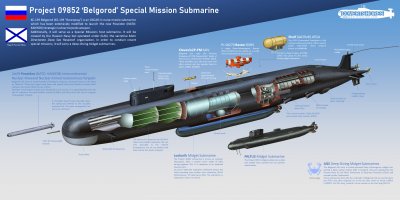 Аларма в НАТО: Путин размърда ядрената подводница "Белгород"