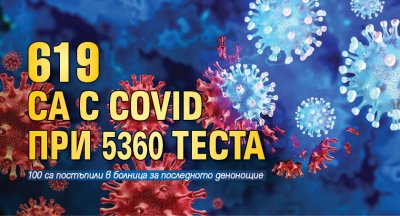 619  са с Covid при 5360 теста