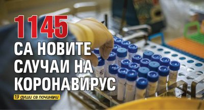 1145 са новите случаи на коронавирус