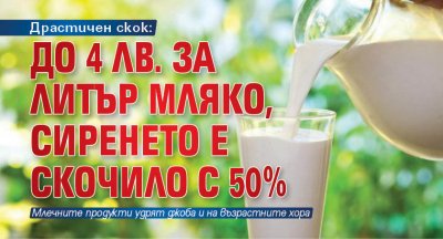 Драстичен скок: До 4 лв. за литър мляко, сиренето е скочило с 50%