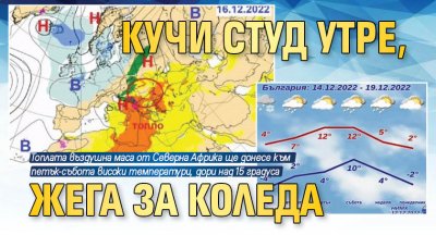 Кучи студ утре, жега за Коледа