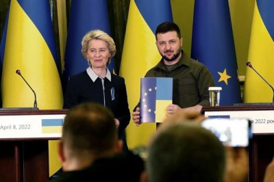Урсула потвърди подкрепа за Украйна на Зеленски