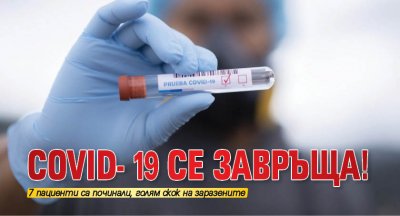 Новите потвърдени случаи на COVID 19 у нас за последното денонощие