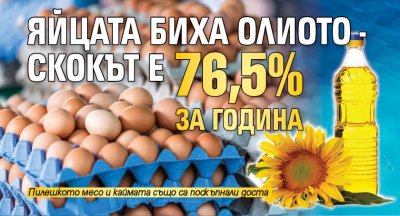 Яйцата биха олиото - скокът е 76,5% за година
