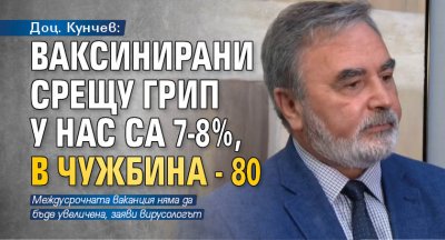 Доц. Кунчев: Ваксинирани срещу грип у нас са 7-8%, в чужбина - 80 