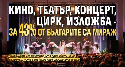 Кино, театър, концерт, цирк, изложба - за 43% от българите са мираж