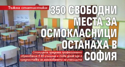 Тъжна статистика: 350 свободни места за осмокласници останаха в София