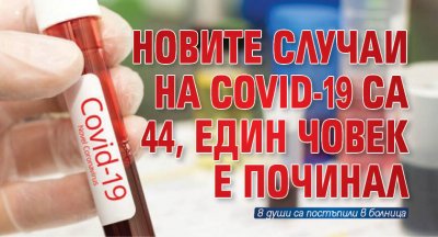 Новите случаи на COVID-19 са 44, един човек е починал