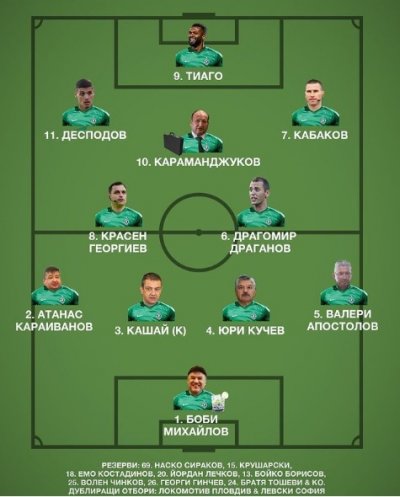 Ето го идеалния отбор на Лудогорец според Гриша Ганчев