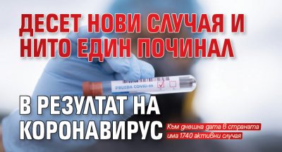 Десет нови случая и нито един починал в резултат на коронавирус