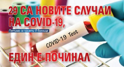 29 са новите случаи на COVID-19, един е починал 