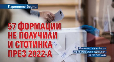 Партиите бедни: 57 формации не получили и стотинка през 2022-а