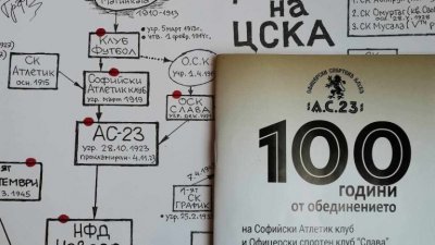 Фенове на ЦСКА организират 100 годишнината от основаването на АС