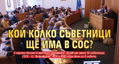 Кой колко съветници ще има в СОС?