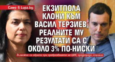 Само в Lupa.bg: Екзитпола клони към Васил Терзиев, реалните му резултати са с около 3% по-ниски