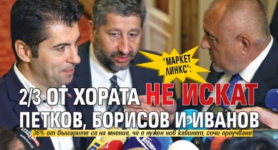 "Маркет Линкс": 2/3 от хората не искат Петков, Борисов и Иванов 