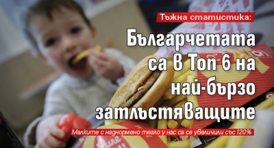 Тъжна статистика: Българчетата са в Топ 6 на най-бързо затлъстяващите