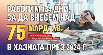 Работим 134 дни, за да внесем над 75 млрд. лв. в хазната през 2024 г.