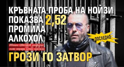 Последно: Кръвната проба на Нойзи показва 2,52 промила алкохол, грози го затвор 