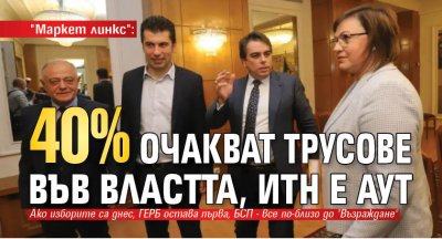 "Маркет линкс": 40% очакват трусове във властта, ИТН е аут