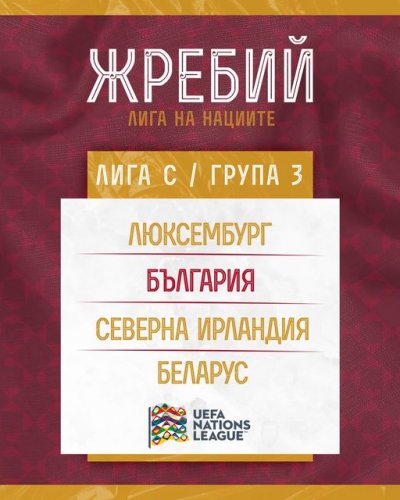 Националният отбор на България попадна в група 3 с отборите