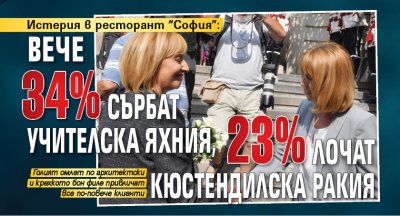 Истерия в ресторант "София": Вече 34% сърбат учителска яхния, 23% лочат кюстендилска ракия 