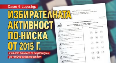 Само в Lupa.bg: Избирателната активност по-ниска от 2015 г.