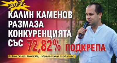 Рекорд! Калин Каменов размаза конкуренцията със 72,82% подкрепа