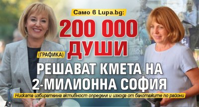 Само в Lupa.bg: 200 000 души решават кмета на 2-милионна София (ГРАФИКА)