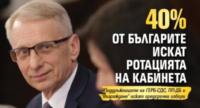 40% от българите искат ротацията на кабинета