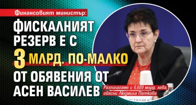 Финансовият министър: Фискалният резерв е с 3 млрд. по-малко от обявения от Асен Василев