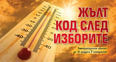 НИМХ обяви жълт код за горещо време в цялата страна