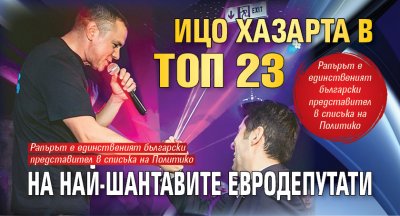 Ицо Хазарта в топ 23 на най-шантавите евродепутати