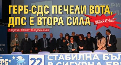 Окончателно: ГЕРБ-СДС печели вота, ДПС е втора сила 