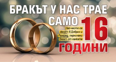 Бракът у нас трае само 16 години