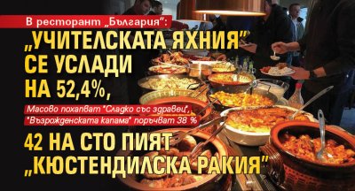 "Учителската яхния" се услади на 52,4 %, 42 на сто пият "Кюстендилска ракия" 