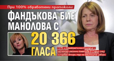При 100% обработени протоколи: Фандъкова бие Манолова с 20 366 гласа