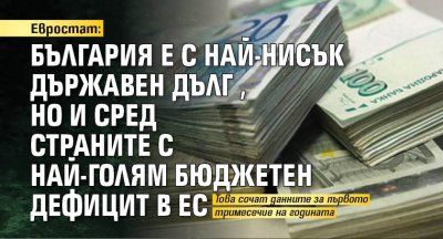 Евростат: България е с най-нисък държавен дълг, но и сред страните с най-голям бюджетен дефицит в ЕС