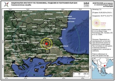 3,1 по Рихтер подрусна дома на Брендо