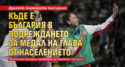 Другото олимпийско класиране: Къде е България в подреждането за медал на глава от населението? 