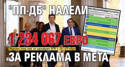 "ПП-ДБ" налели 1 234 067 евро за реклама в МЕТА